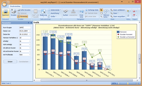Link zur Beschreibung von ER3 Honrar-bersicht